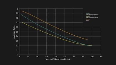 Trek Rail+ 9.7 EU L Navy Smoke Produktbild 5