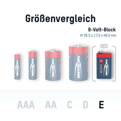 Ansmann Batterie Alkaline RED 9V E-Block 6LR61  Produktbild 2