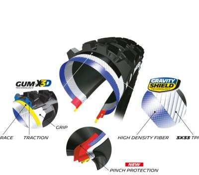 Michelin Michelin Reifen WILD 71-584 Schwarz Produktbild 1