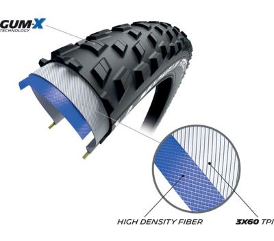 Michelin MICHELIN FALTREIFEN FORCE XC2 PERFORMANCE LINE GUM-X 54-622 Schwarz Produktbild 2